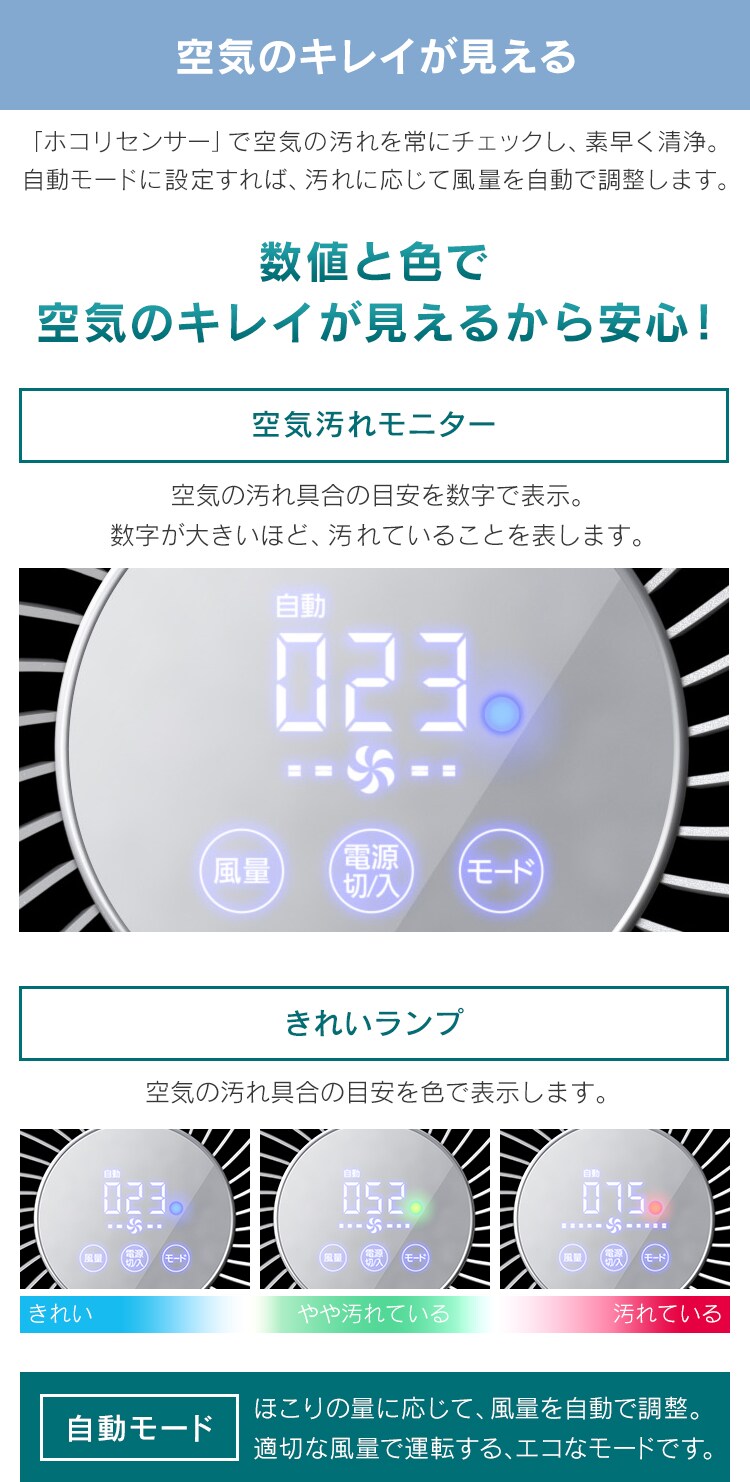 空気清浄機 28畳 風量5段階 自動モード ほこりセンサー  IAP-A85-W ホワイト4