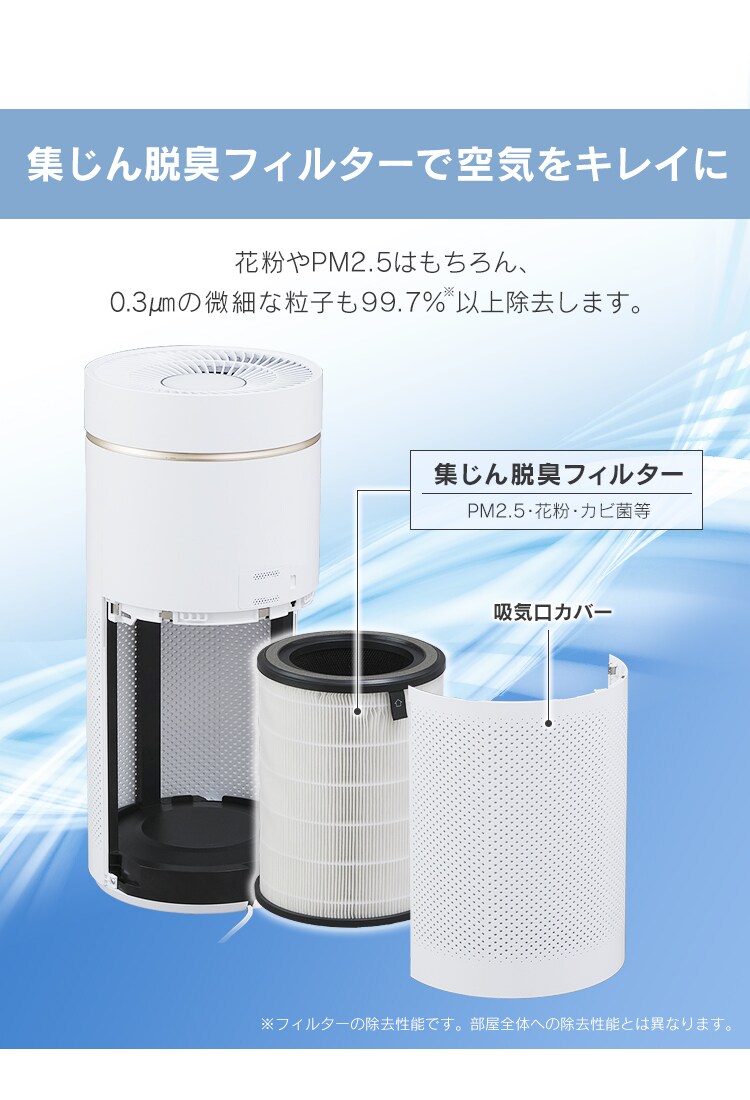 空気清浄機 28畳 風量5段階 自動モード ほこりセンサー  IAP-A85-W ホワイト5