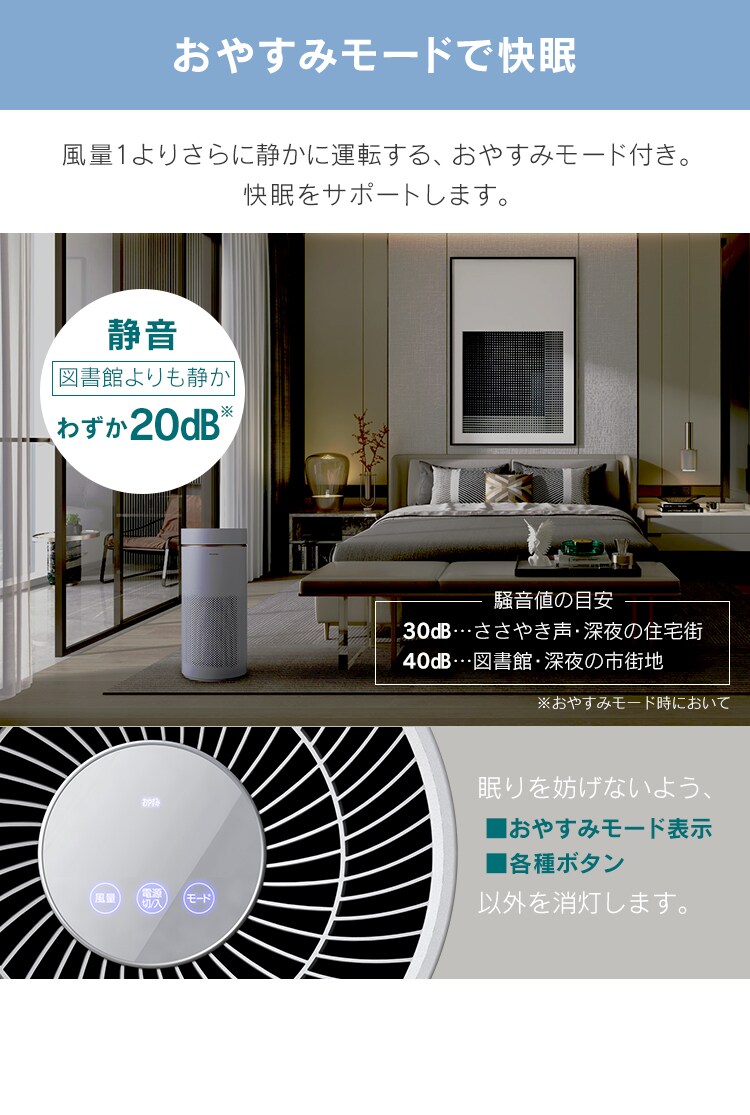 空気清浄機 28畳 風量5段階 自動モード ほこりセンサー  IAP-A85-W ホワイト7