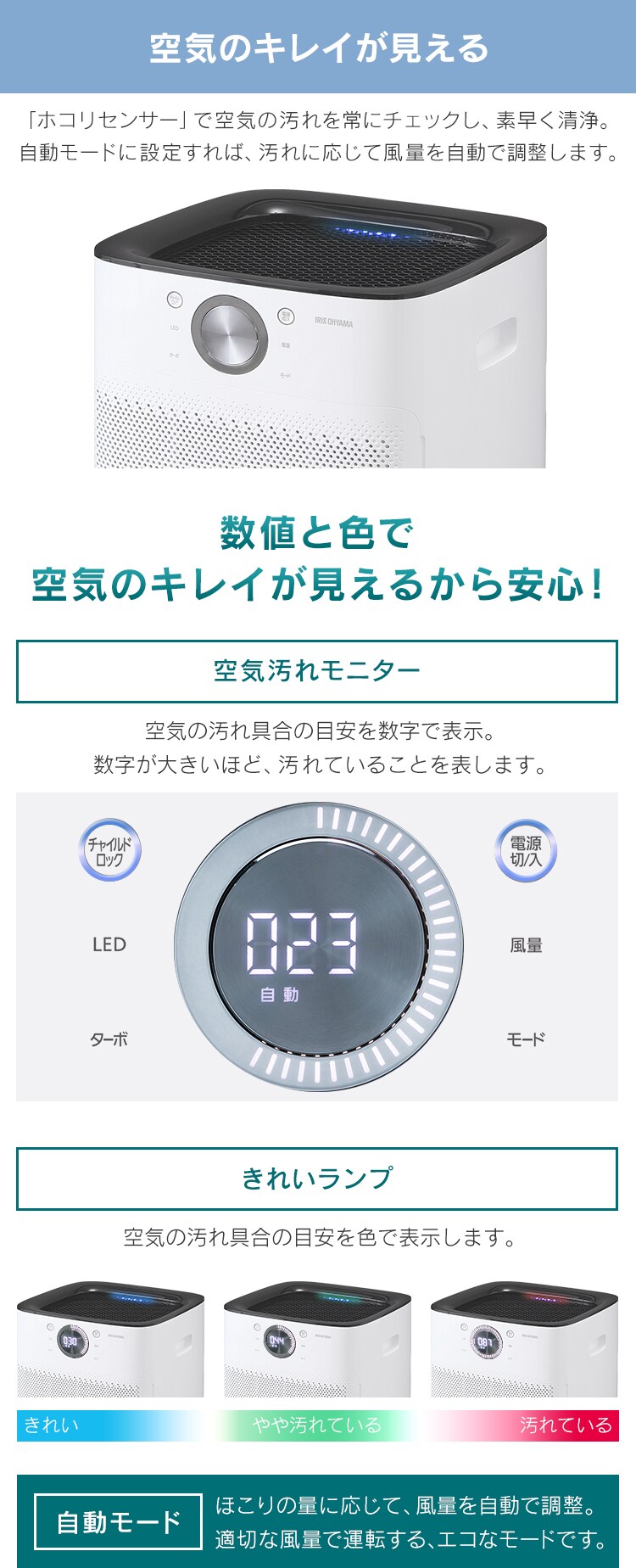 【訳あり】空気清浄機 45畳 IAP-A110-W ホワイト4