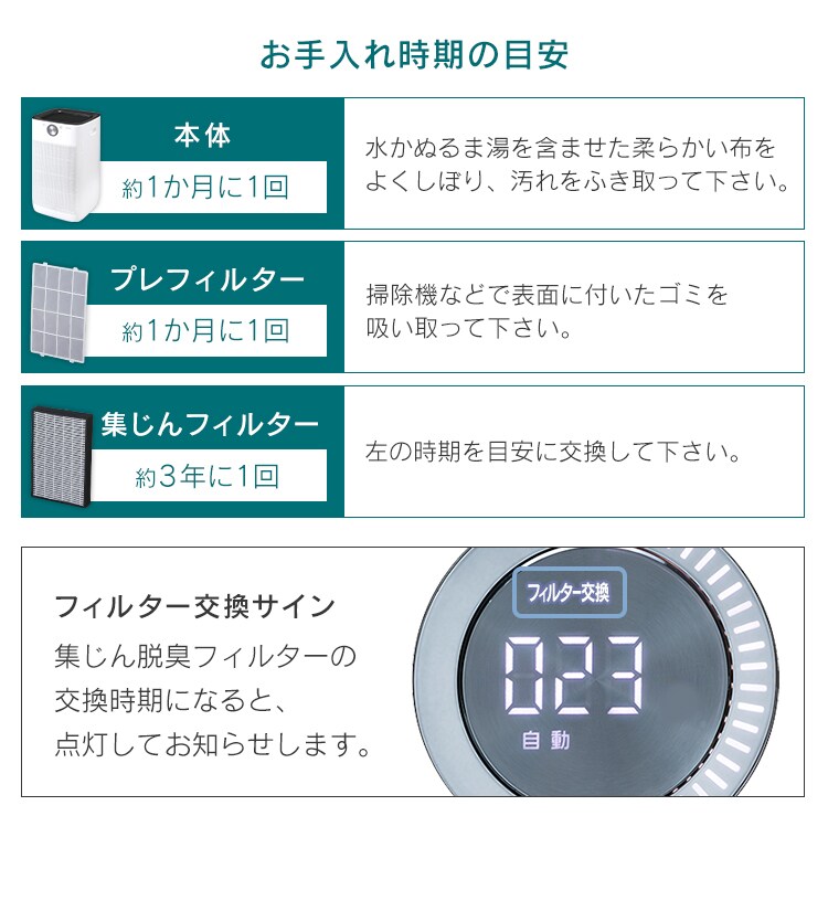 【訳あり】空気清浄機 45畳 IAP-A110-W ホワイト11