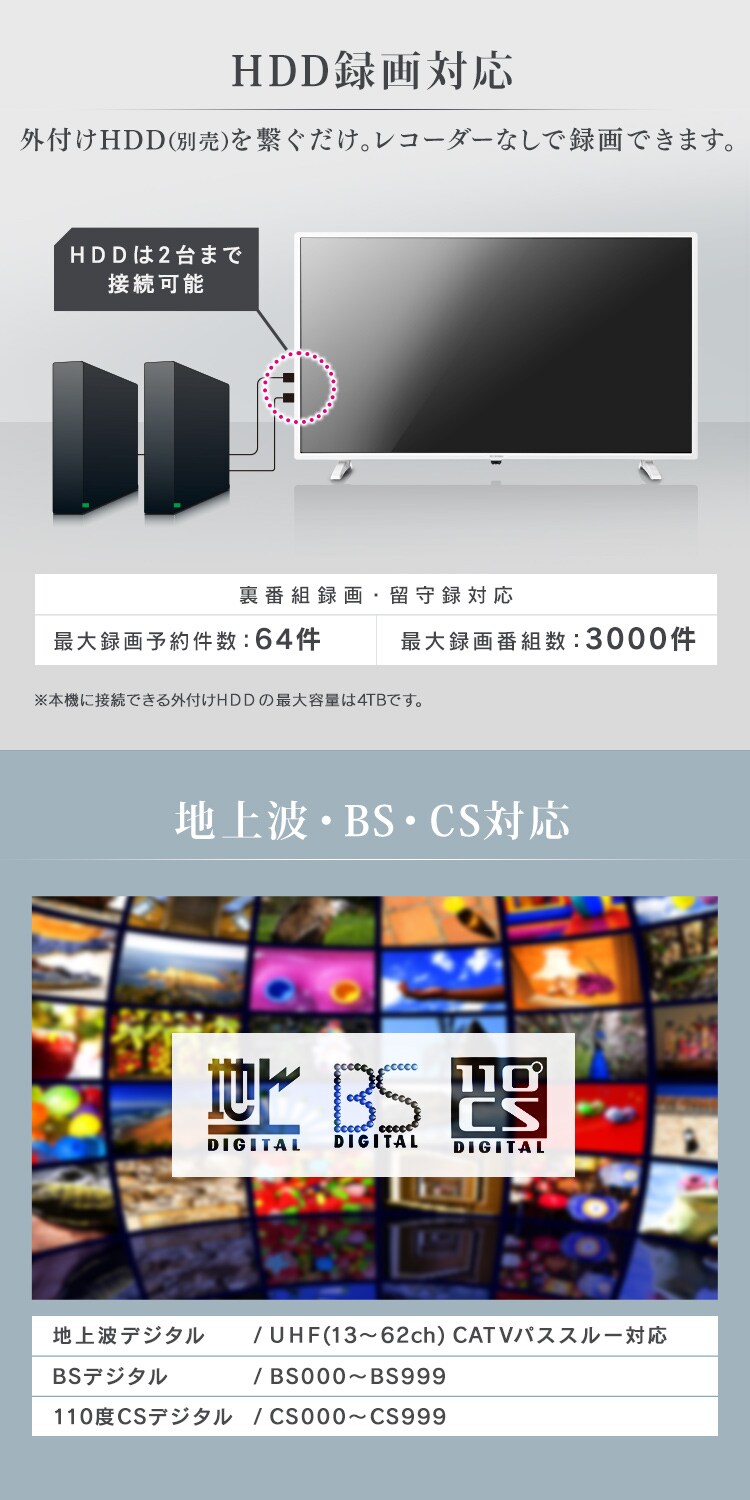 【訳あり】液晶テレビ 32インチ LT-32C320W ホワイト5
