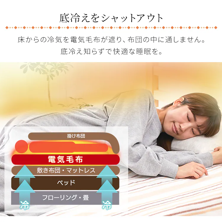 電気毛布 掛け/敷き 188×130? 自動切タイマー EHB-18132