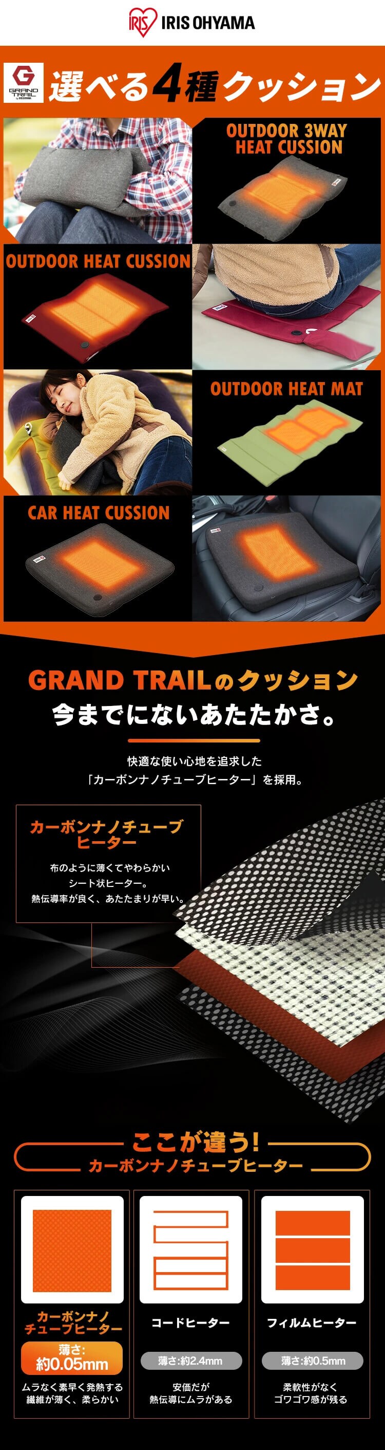 【訳アリ】アウトドアヒートクッション HW-OC4-A ネイビー0