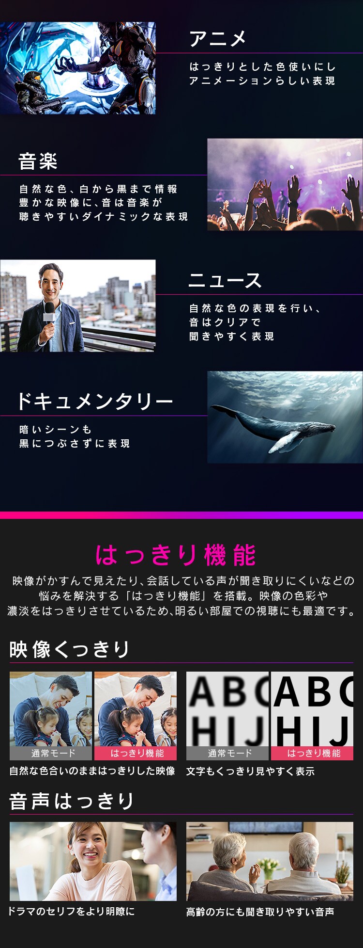 【訳あり】【設置なし】AI機能音声操作対応4Kチューナー内蔵液晶テレビ 55インチ 55XUC38VC 2
