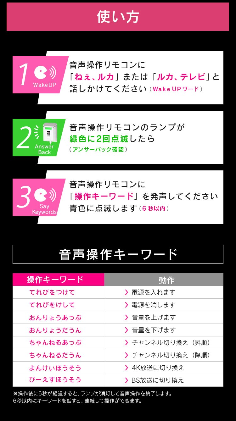 【訳あり】【設置なし】AI機能音声操作対応4Kチューナー内蔵液晶テレビ 55インチ 55XUC38VC 4