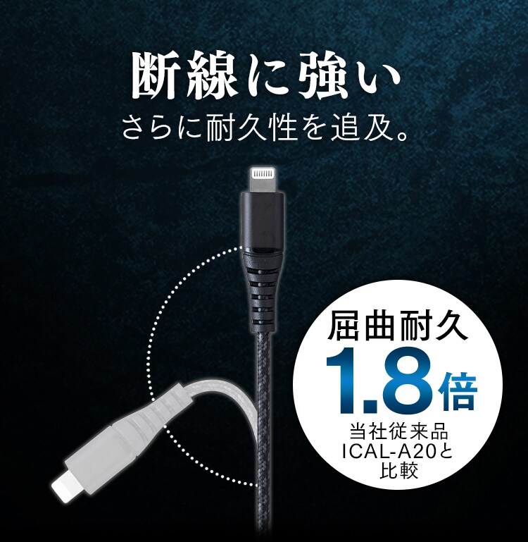 【メール便】高耐久Lightningケーブル 2m ICAL-C20-B ブラック【代引き不可】1