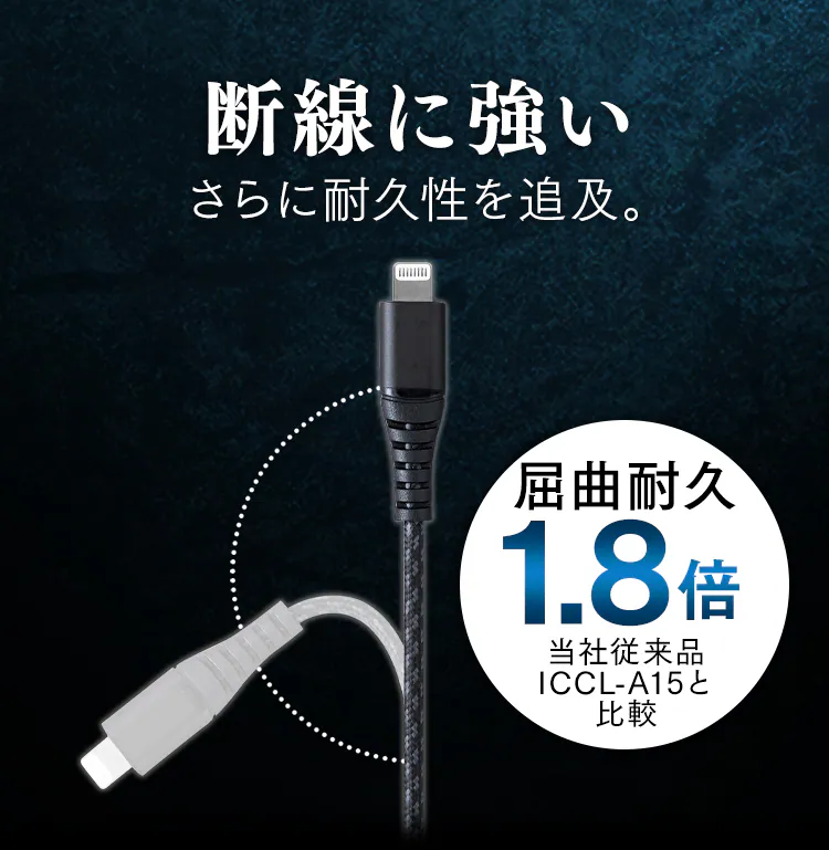 【メール便】高耐久USB-C to Lightningケーブル 1.5m ICCL-C15-B ブラック【代引き不可】1