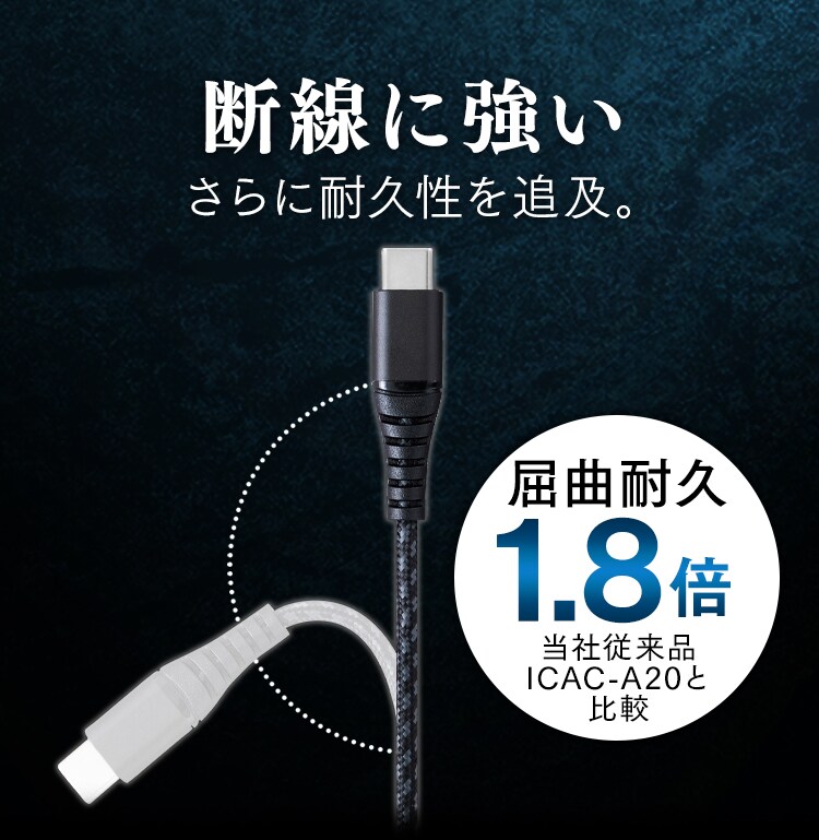 【メール便】高耐久USB-Cケーブル 2m ICAC-C20 全2色1