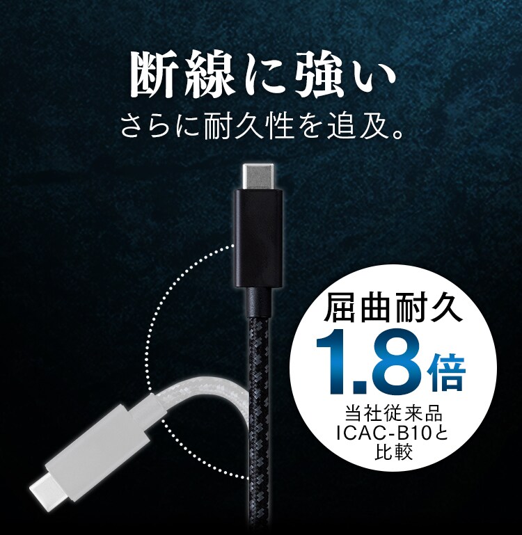 【メール便】高耐久USB3.1ケーブル 1m(GEN1) ICAC-D10 全2色1