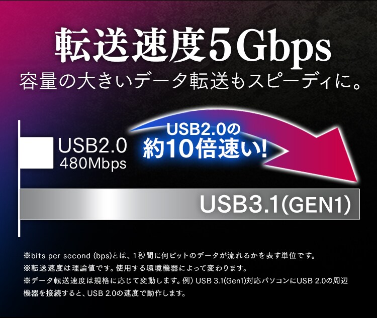 【メール便】高耐久USB3.1ケーブル 1m(GEN1) ICAC-D10 全2色3