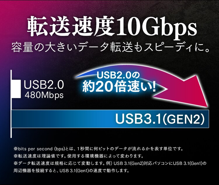 【メール便】高耐久USB3.1ケーブル 1m(GEN2) ICCC-D10-B ブラック【代引き不可】4