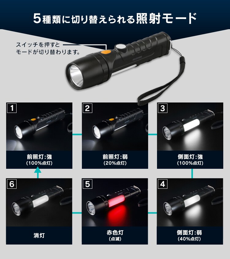 LEDハンディライト LKD-350L グレー3