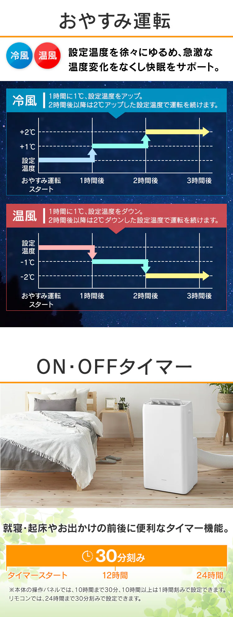 ポータブルクーラー冷暖2.8kW IPA-2821GH-W ホワイト　7畳8