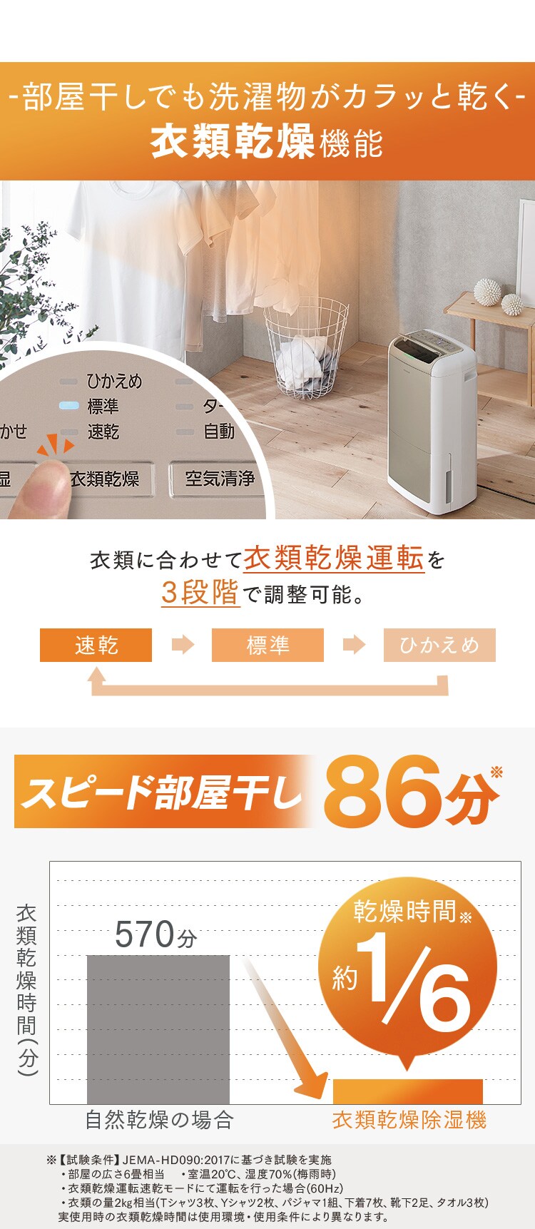 除湿機 コンプレッサー式 30畳 12L 空気清浄 KIJCP-M1207
