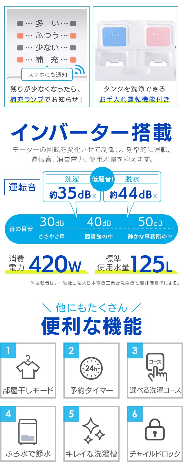 洗濯機 10kg 洗剤自動投入 スマホ操作 ガチ落ち大水流洗浄 二人暮らし ファミリー向け9
