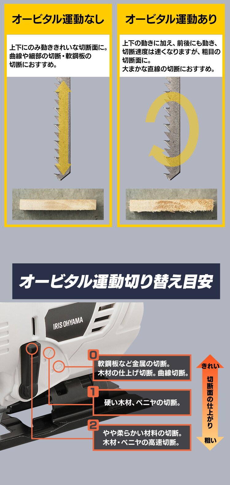 電動ノコギリ 糸のこ ジグソー 10.8V 充電式 本体のみ JJS101-Z ホワイト9