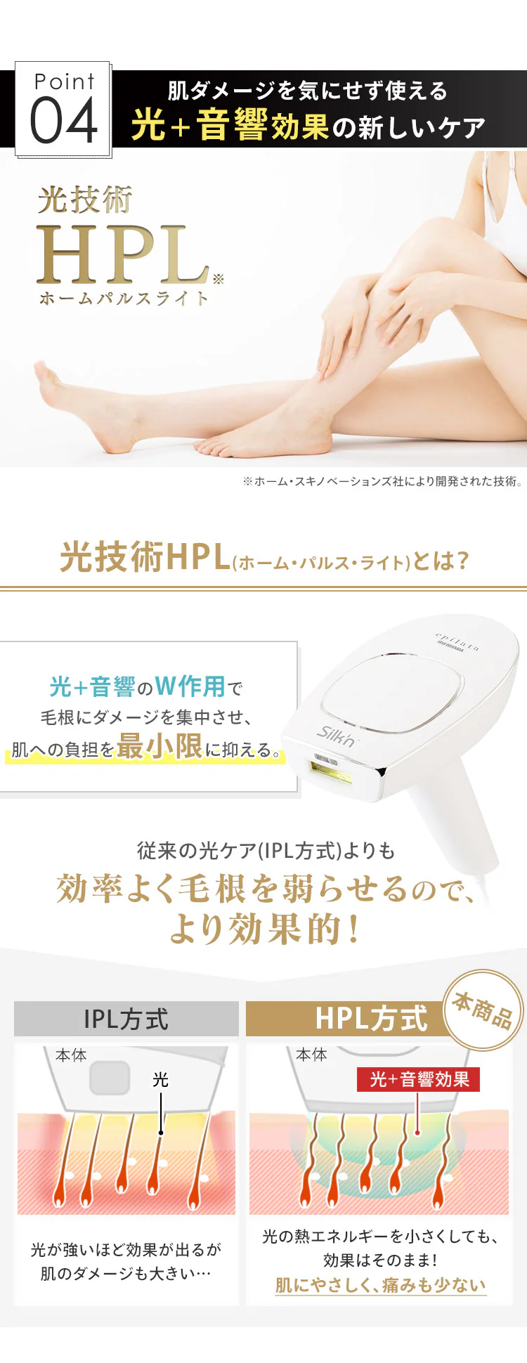 ホームパルスライト式 光美容器 エピレタ モーション プロ EP-0440-W7