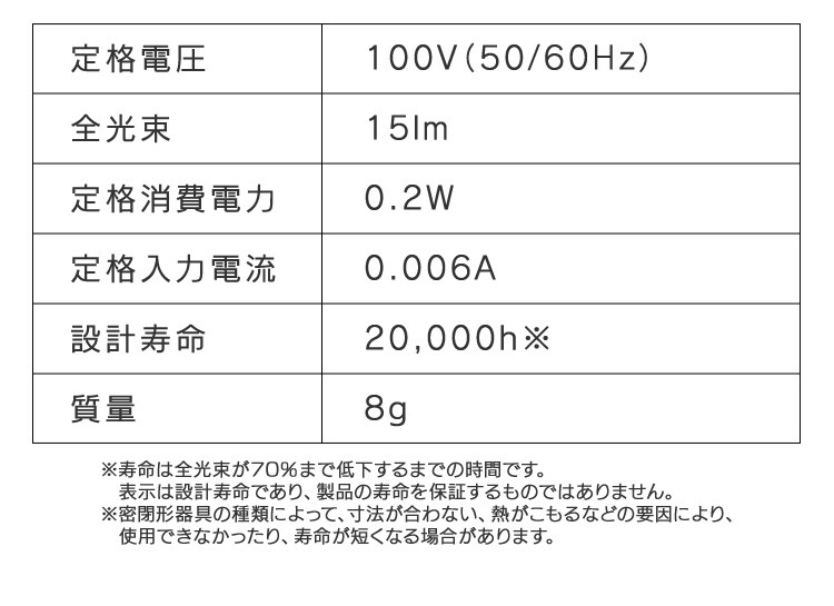 LED電球 E12口金 広配光タイプ 電球色 密閉形器具対応 LDT1L-G-E12 ナツメ球7