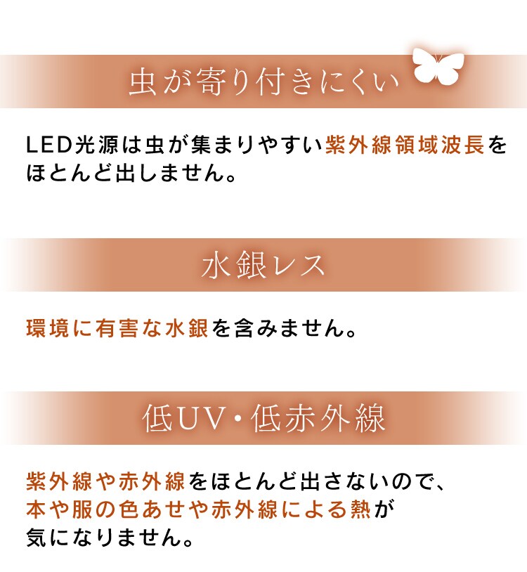 LED電球 E12口金 広配光タイプ 電球色 密閉形器具対応 LDT1L-G-E12 ナツメ球4