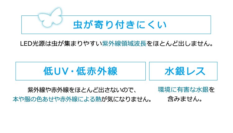 スマートスピーカー対応 LED電球