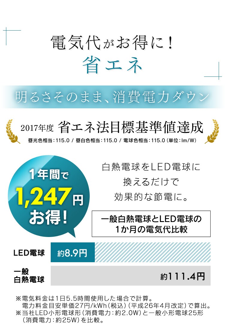 【2個セット】LED電球 E17口金 広配光タイプ 25W形相当 電球色 密閉形器具対応 LDA2L-G-E17-2T62P11