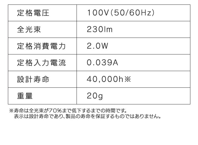 【2個セット】LED電球 E17口金 広配光タイプ 25W形相当 電球色 密閉形器具対応 LDA2L-G-E17-2T62P15