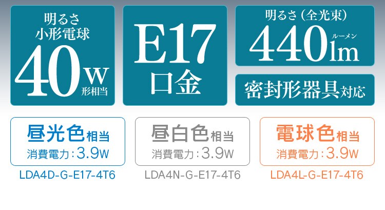 LED電球 E17口金 広配光タイプ 40W形相当 昼白色 密閉形器具対応 LDA4N-G-E17-4T61