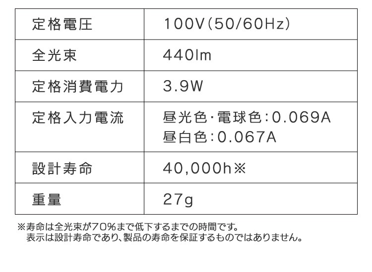 LED電球 E17口金 広配光タイプ 40W形相当 昼白色 密閉形器具対応 LDA4N-G-E17-4T615