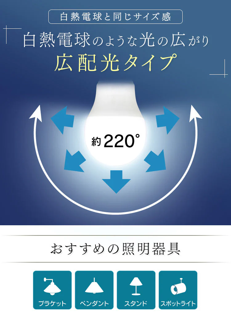 LED電球 E26口金 広配光タイプ 100W形相当 密閉形器具対応 (昼白色・電球色・昼光色)2
