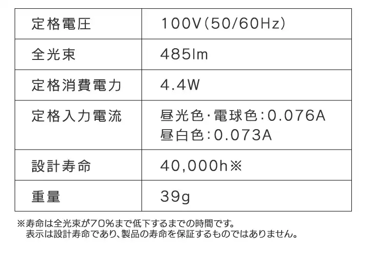 【4個セット】LED電球 E26口金 広配光タイプ 40W形相当 昼光色 密閉形器具対応 LDA4D-G-4T62P15