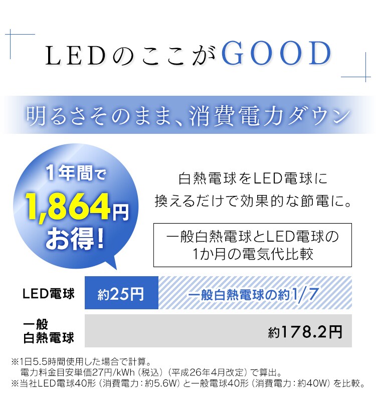 LED電球 E26口金 下方向タイプ 40W形相当 電球色 開放形器具対応 人感センサー付 LDR6L-H-SE256