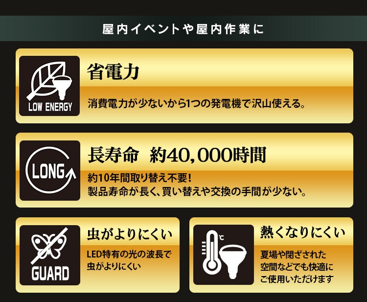 LEDベースライトAC式3000lm LLT-3000BA8