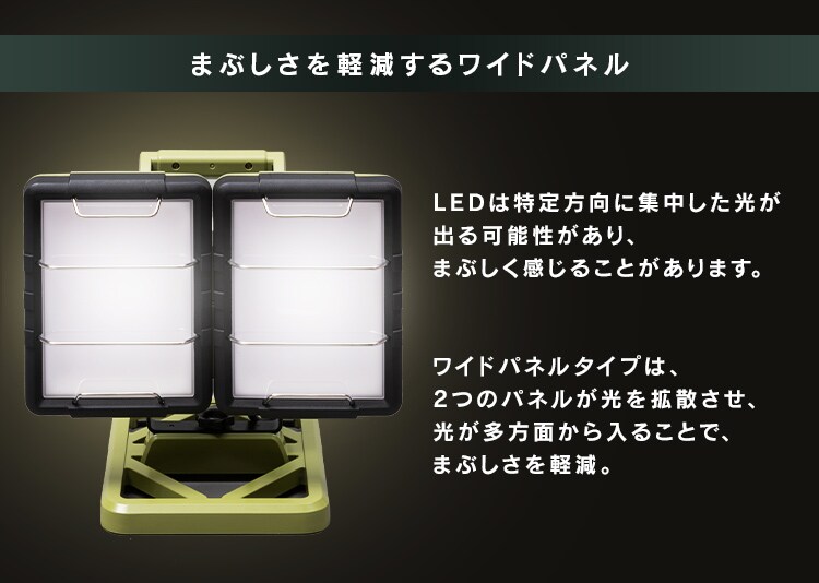 LEDベースライトAC式3000lm LLT-3000BA11