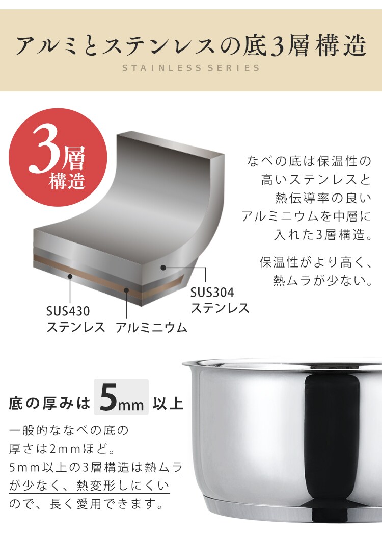 鍋 片手鍋 18cm IH/ガス ステンレス SP-P18 　2