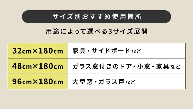 飛散防止フィルム 48&times;180cm HBF-4818N　防災グッズ 防災用品 飛散10