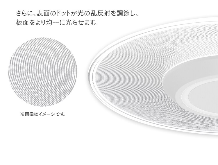 【訳あり】パネルライト 小型 LED 1500lm 電球色 玄関 廊下 キッチン 洗面所 クローゼット トイレ 物置 照明 SCL-150L-LGP4