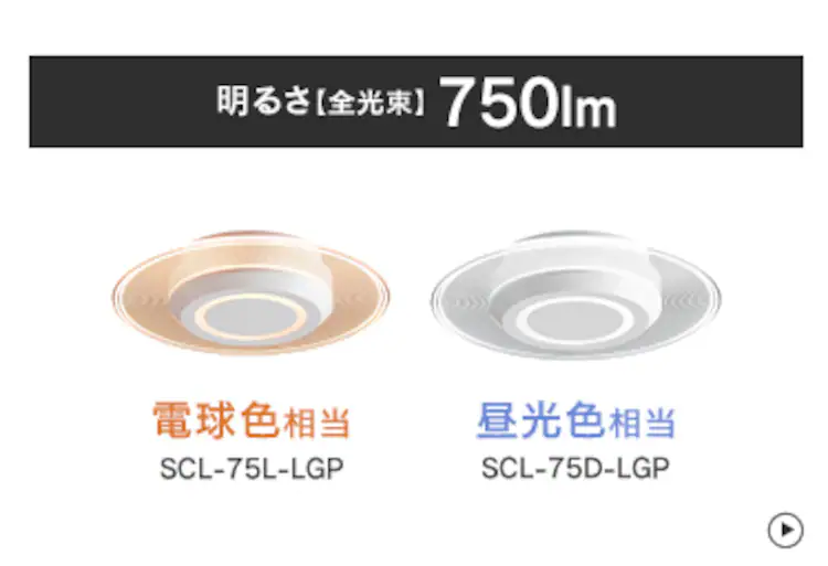 パネルライト 小型 LED 750lm 電球色 玄関 廊下 キッチン 洗面所 クローゼット トイレ 物置 照明 SCL-75L-LGP15