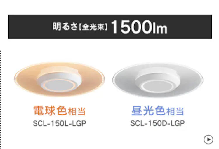 パネルライト 小型 LED 750lm 電球色 玄関 廊下 キッチン 洗面所 クローゼット トイレ 物置 照明 SCL-75L-LGP16