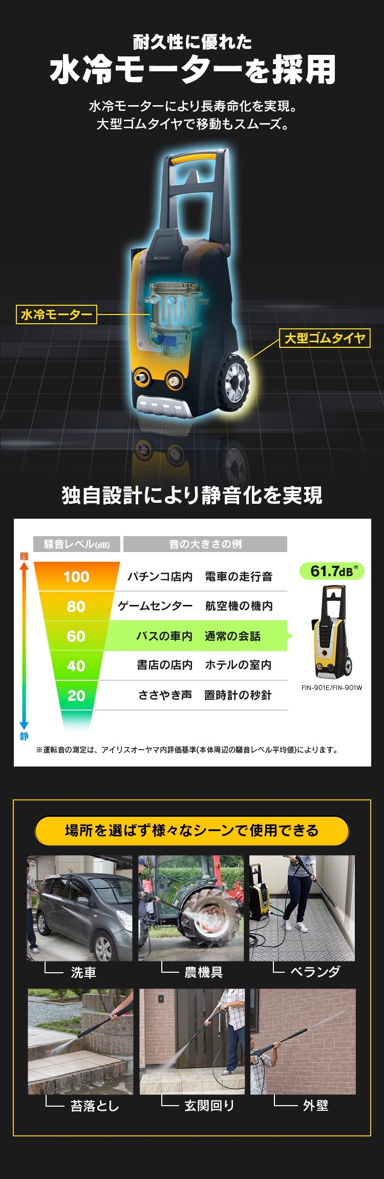高圧洗浄機 FIN-901W（60Hz 西日本専用） H530111 │アイリスオーヤマ