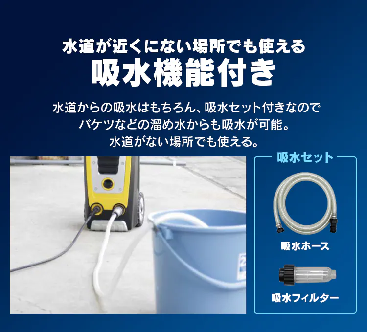 高圧洗浄機　FIN-901E（50Hz 東日本専用）・FIN-901W（60Hz 西日本専用）3