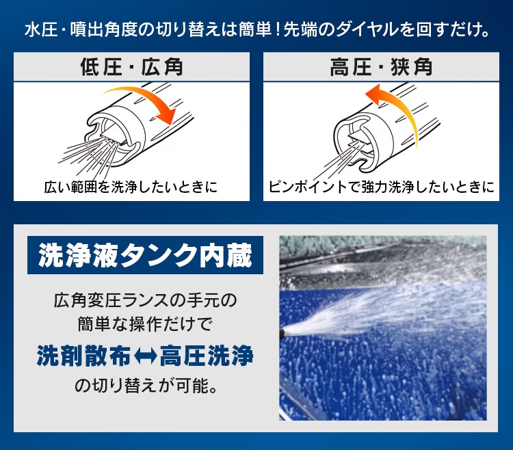 高圧洗浄機 FIN-901W（60Hz 西日本専用） H530111 │アイリスオーヤマ