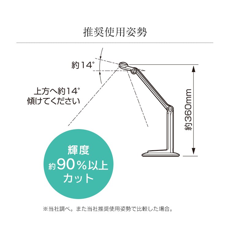 LEDデスクライト 1500lx 折り畳み可能 LDL-302-W ホワイト6