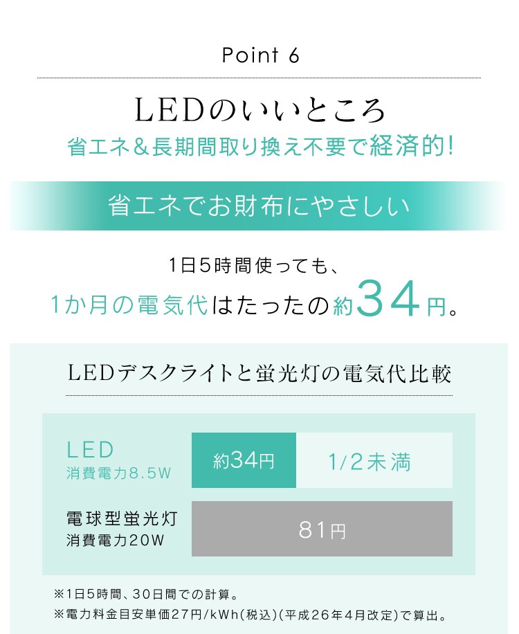 LEDデスクライト 1500lx 折り畳み可能 LDL-302-W ホワイト13