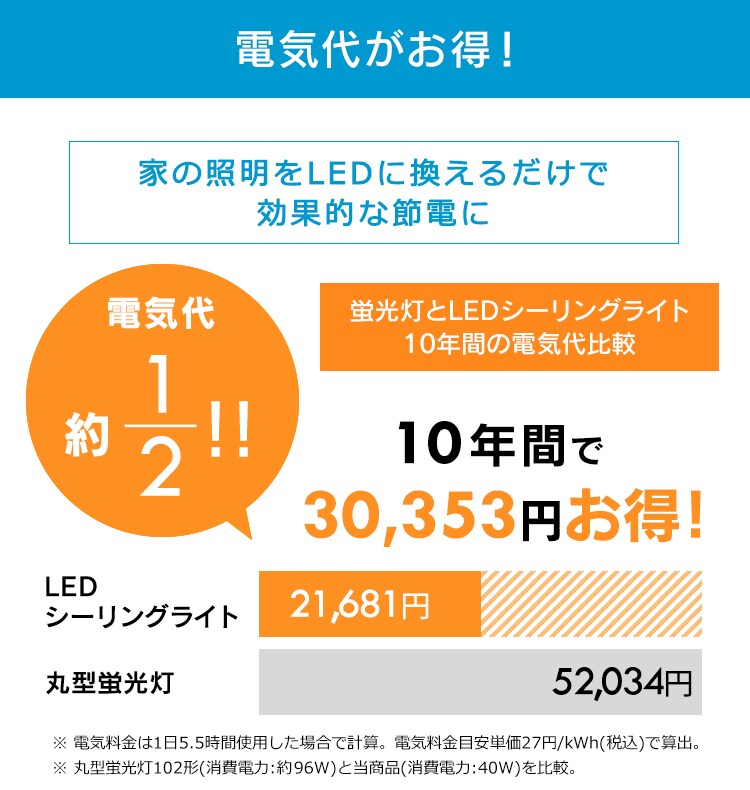 【2個セット】 LED シーリングライト 8畳 調光 調色 工具・工事不要 リモコン付き 1年保証 ACL-8DLG16