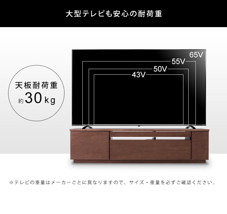 【完成品】ボックステレビ台 145cm (ガラス扉付き) BTS-GD145UF ブラック10