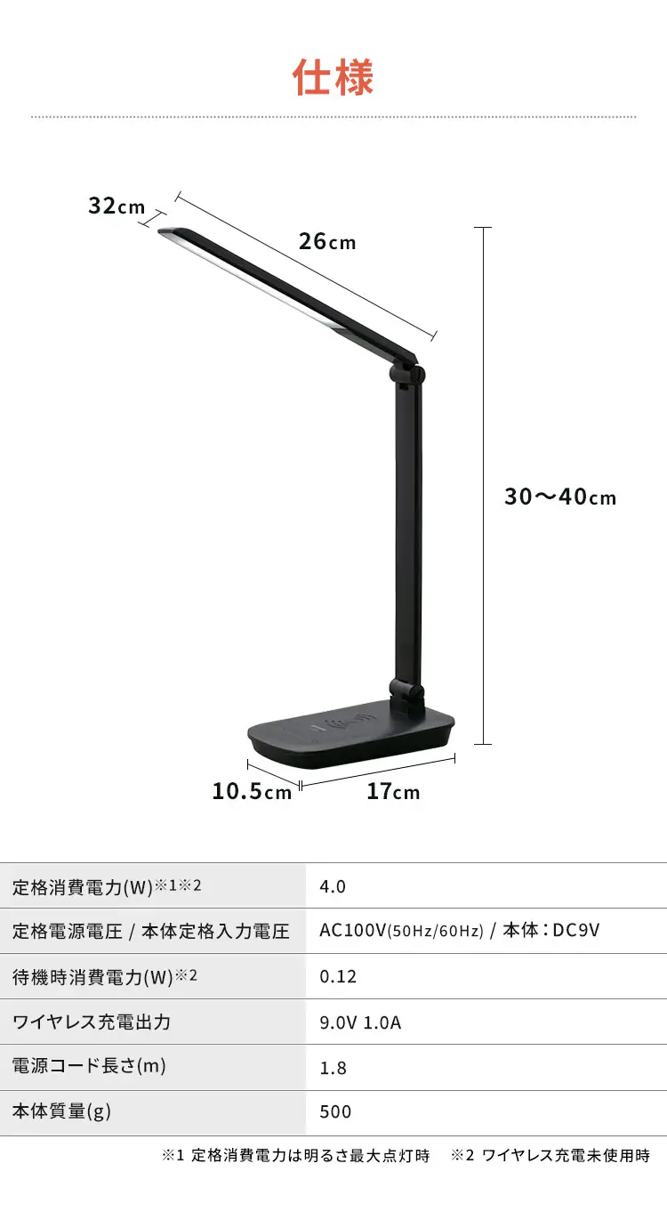 仕様