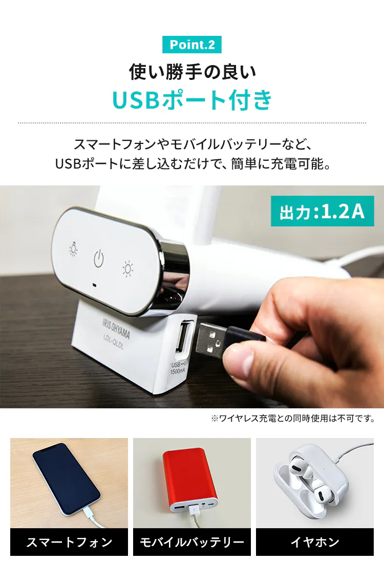 USBポート付き