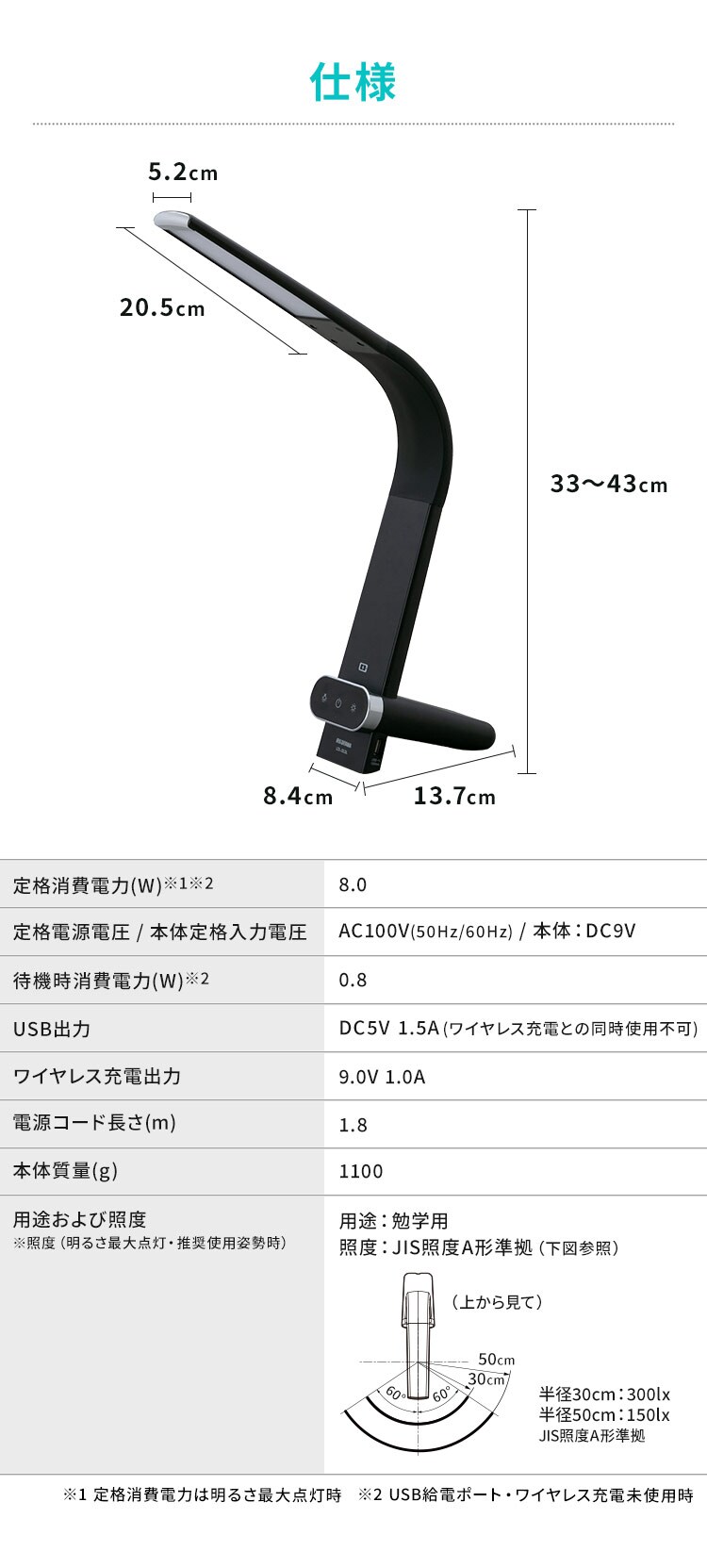 仕様