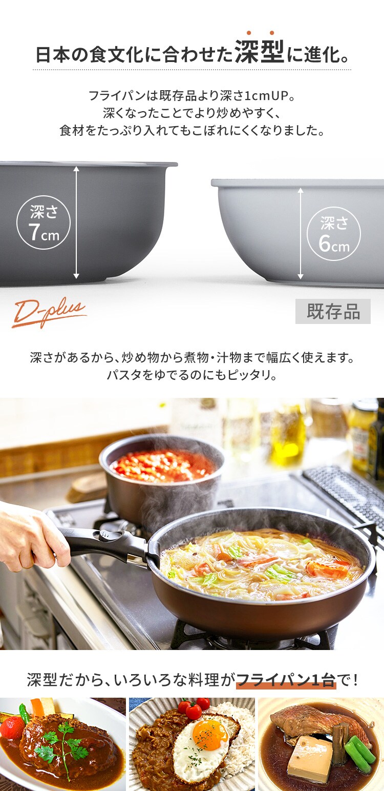 【訳あり】ダイヤモンドコートパンD-plus 6点セット ガス火用 チェスナットブラウン PDCG-S6S3
